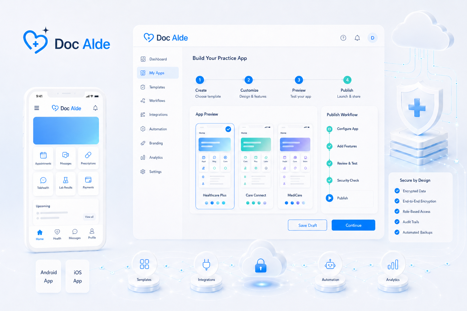 Doc AIde product mockup showing branded healthcare mobile apps and a secure self-service portal.
